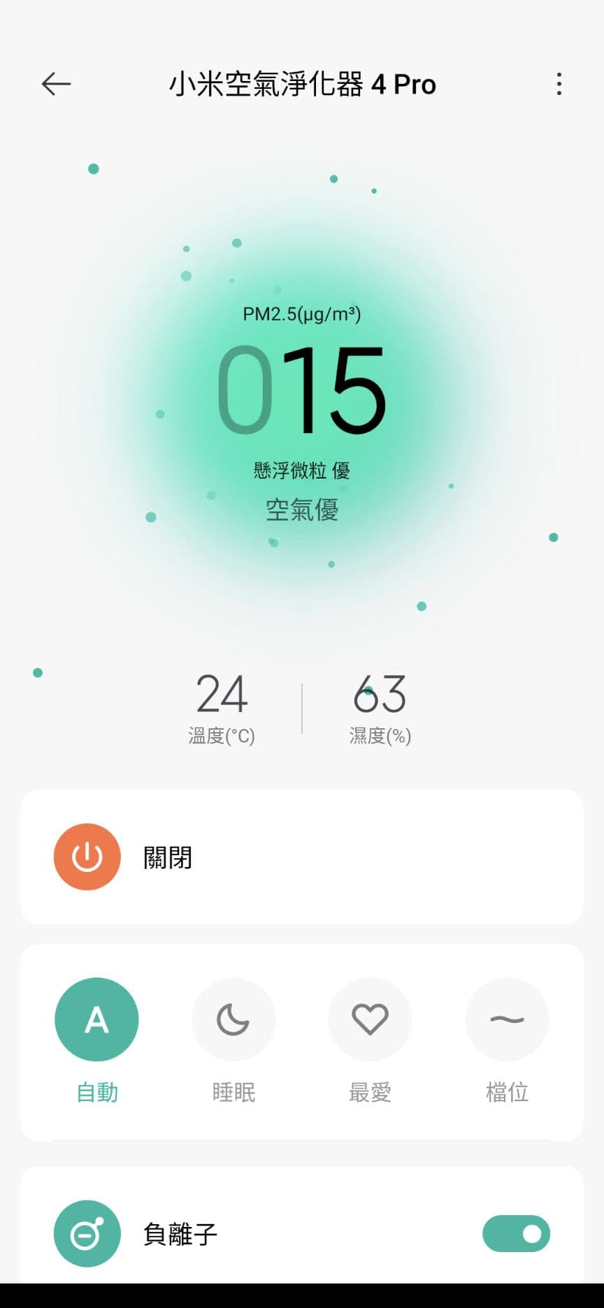 小米空氣淨化器-4Pro